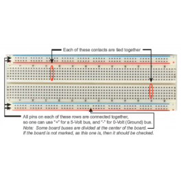 BreadBoard 